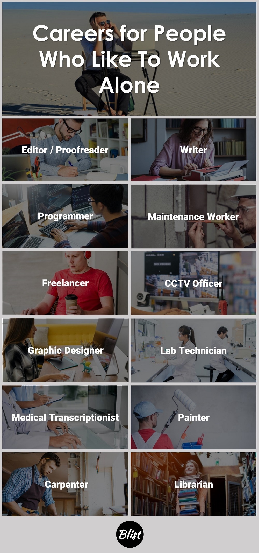 Careers For People Who Like To Work Alone Blist